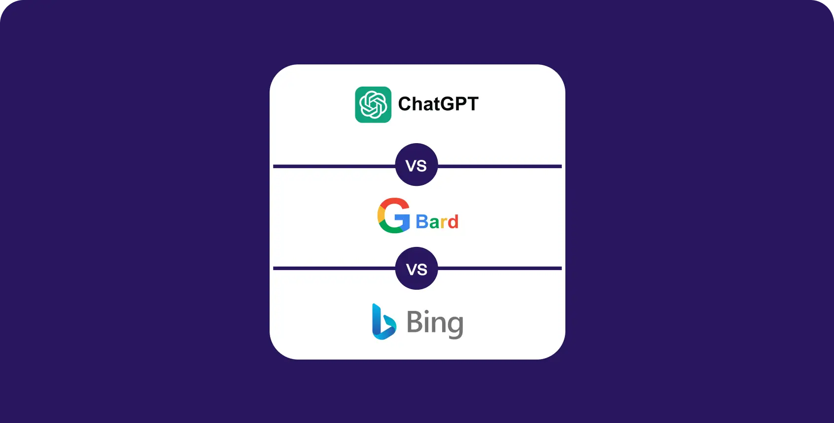 ChatGPT vs Google Bard vs Bing AI